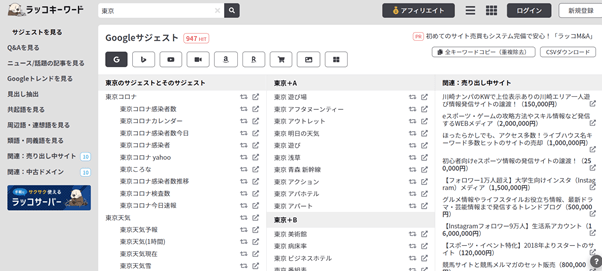 ラッコキーワード