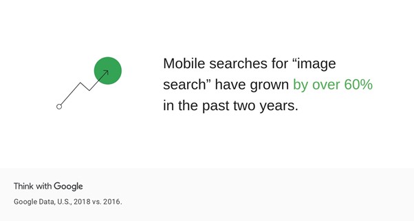 thinkwithgoogle