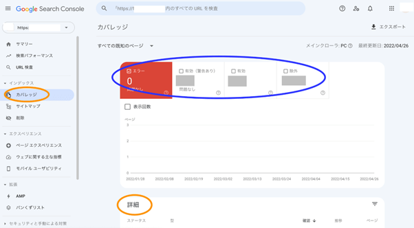Googleサーチコンソールのカバレッジレポート