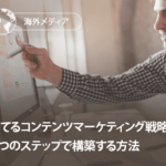 勝てるコンテンツマーケティング戦略を9つのステップで構築する方法