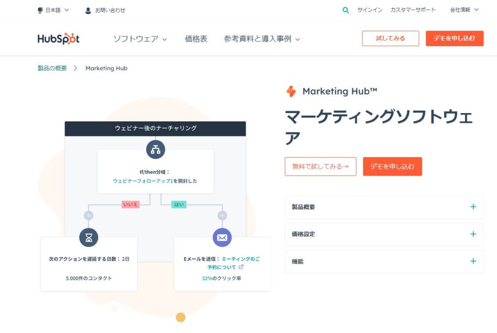 hubspot
