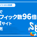 買取サイトのSEO対策が2年でトラフィック数96倍に！サイトリニューアルとSEOで成功した事例｜買取商店様