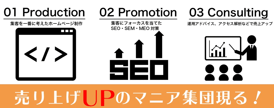 株式会社スゴヨク